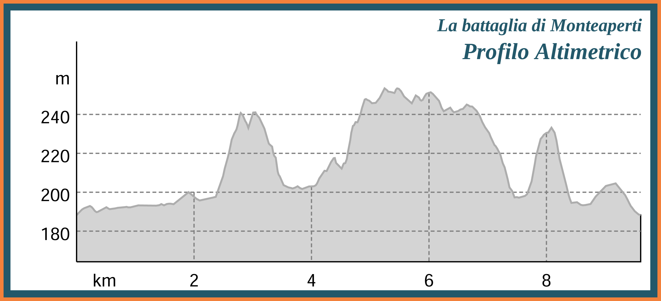 06 - La battaglia di Monteaperti